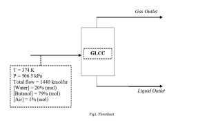 GLCCscenario