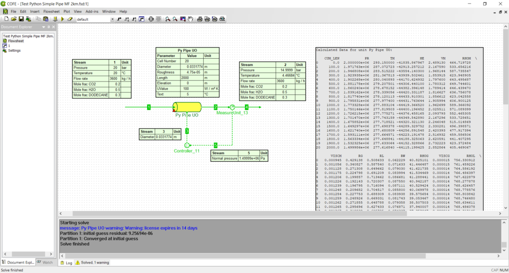 COFE Flowsheet with Pipe as Python Unit Operation