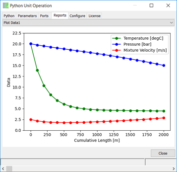 Pressure, temperature and phase fraction profiles were plotted in the Python Unit Operation GUI and calculation results were written into a report accessible to the flowsheet environment